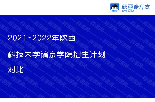 2021-2022年陕西科技大学镐京学院招生计划（陕西科技大学镐京学院专升本怎么样）